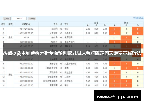 从数据战术到赛程分析全面预判欧冠淘汰赛对阵走向关键变量解析法 从数据战术到赛程分析全面预判欧冠淘汰赛对阵走向关键变量解析法