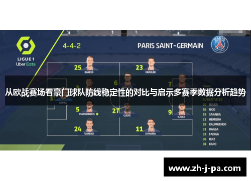 从欧战赛场看豪门球队防线稳定性的对比与启示多赛季数据分析趋势 从欧战赛场看豪门球队防线稳定性的对比与启示多赛季数据分析趋势