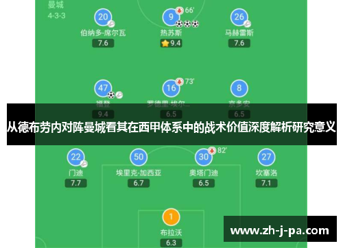 从德布劳内对阵曼城看其在西甲体系中的战术价值深度解析研究意义
