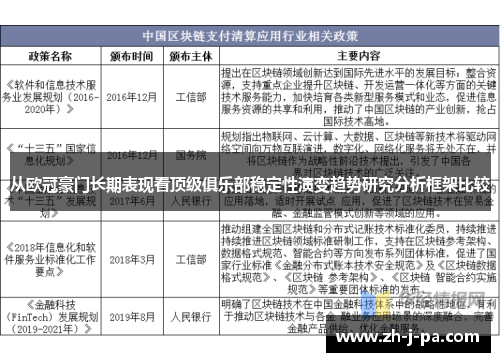 从欧冠豪门长期表现看顶级俱乐部稳定性演变趋势研究分析框架比较 从欧冠豪门长期表现看顶级俱乐部稳定性演变趋势研究分析框架比较