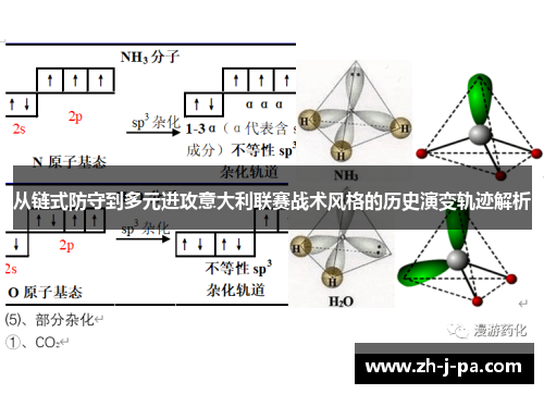 从链式防守到多元进攻意大利联赛战术风格的历史演变轨迹解析 从链式防守到多元进攻意大利联赛战术风格的历史演变轨迹解析