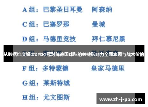 从数据维度解读B席欧冠对阵德国球队的关键影响力全面表现与战术价值 从数据维度解读B席欧冠对阵德国球队的关键影响力全面表现与战术价值
