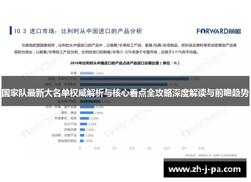 国家队最新大名单权威解析与核心看点全攻略深度解读与前瞻趋势 国家队最新大名单权威解析与核心看点全攻略深度解读与前瞻趋势